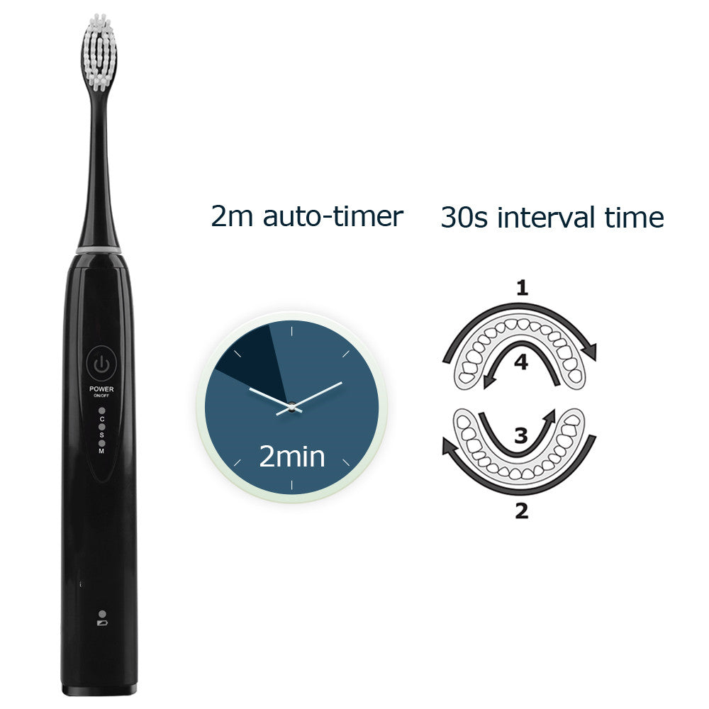 Cepillo de dientes eléctrico